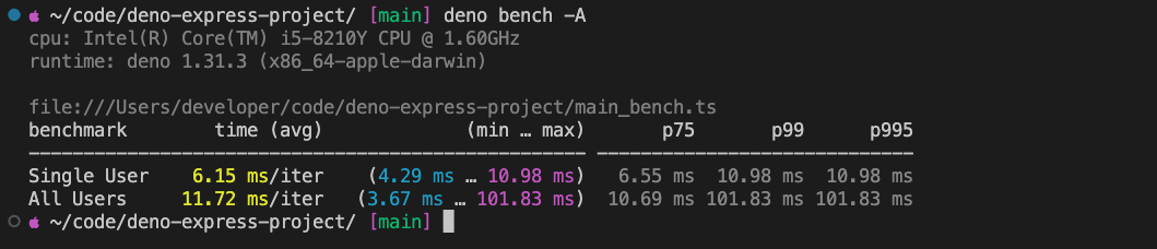 Deno bench, "deno bench -A output"