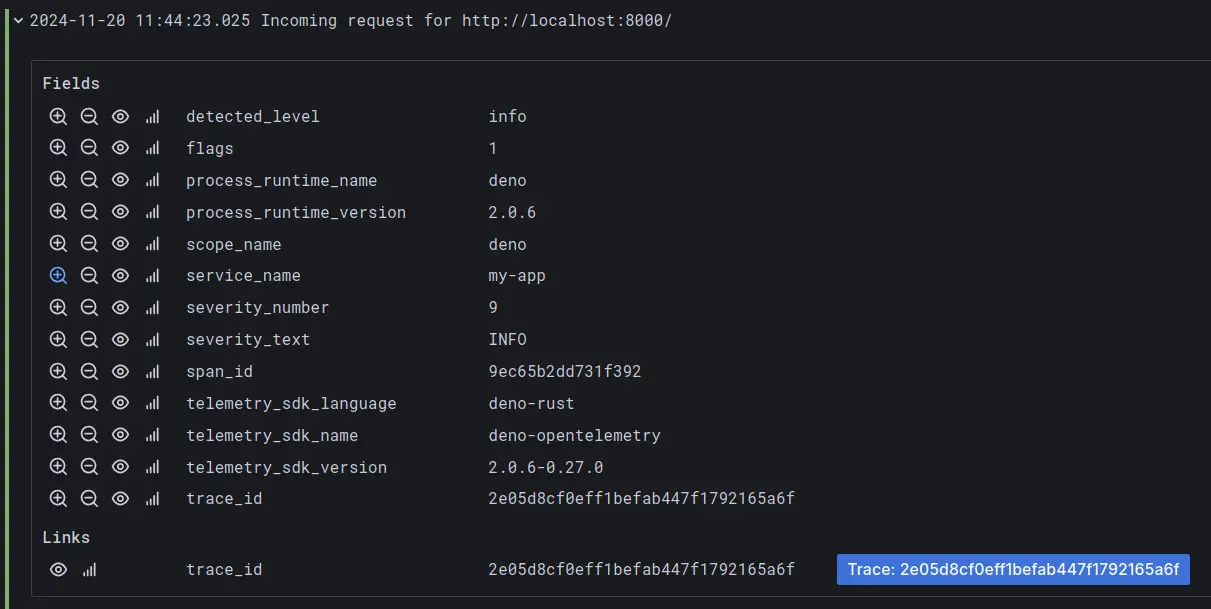 Telemetry data