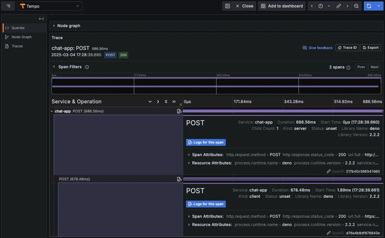 Seeing Deno traces in Tempo and Grafana