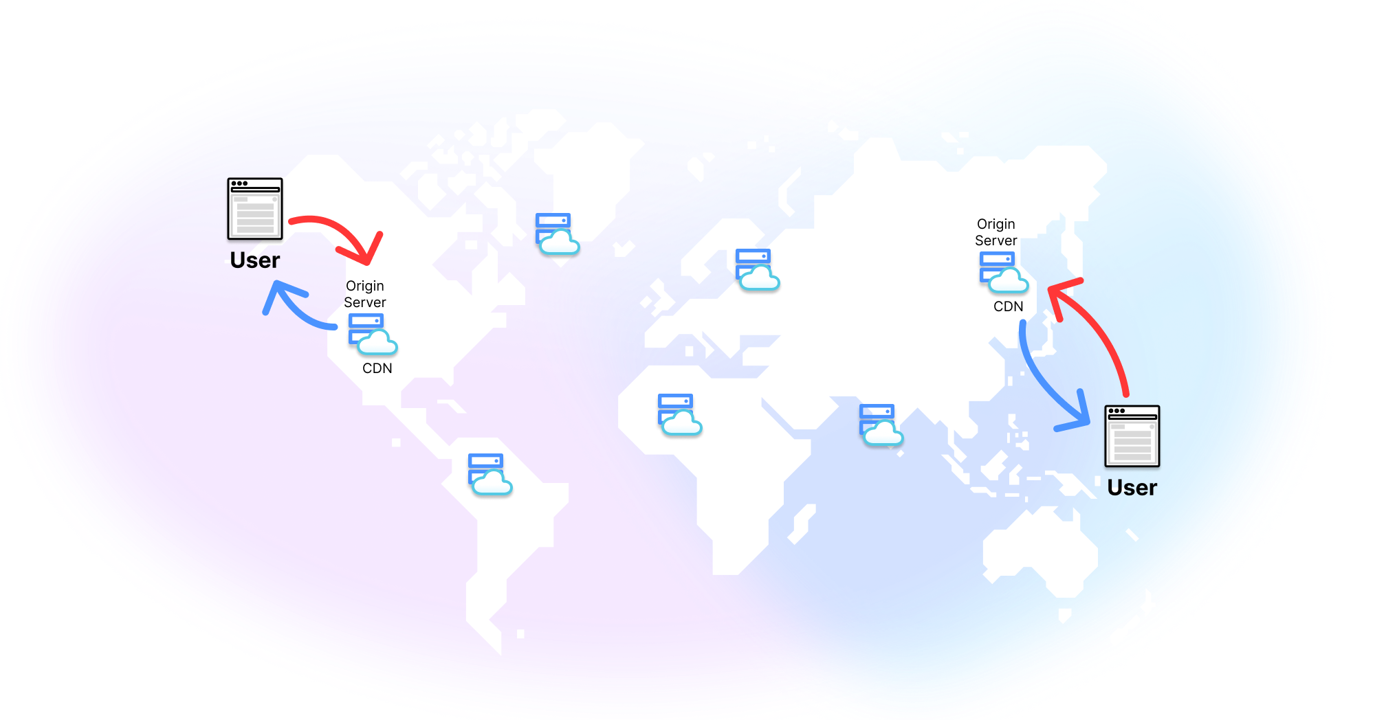 Map of users requesting from an edge server
