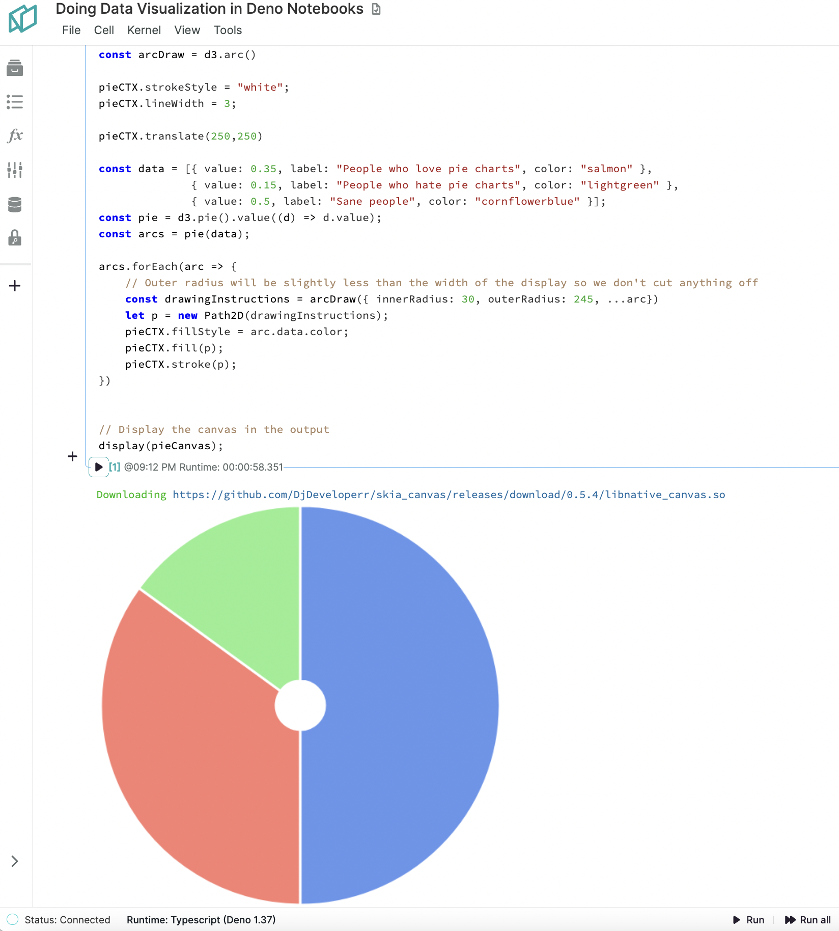 D3 example with Deno and Jupyter