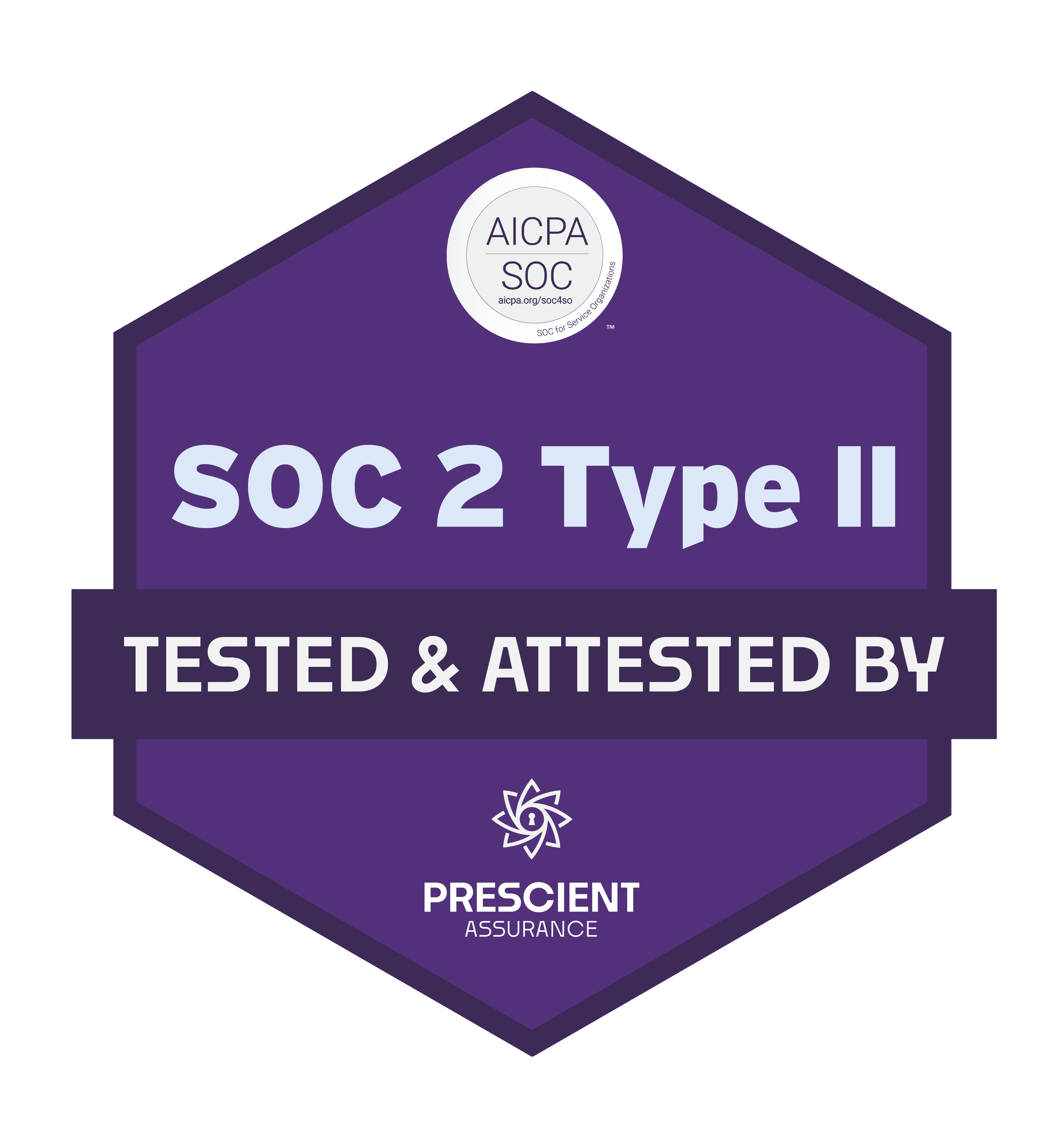 SOC 2 Type II texted & attested by Prescient Assurance