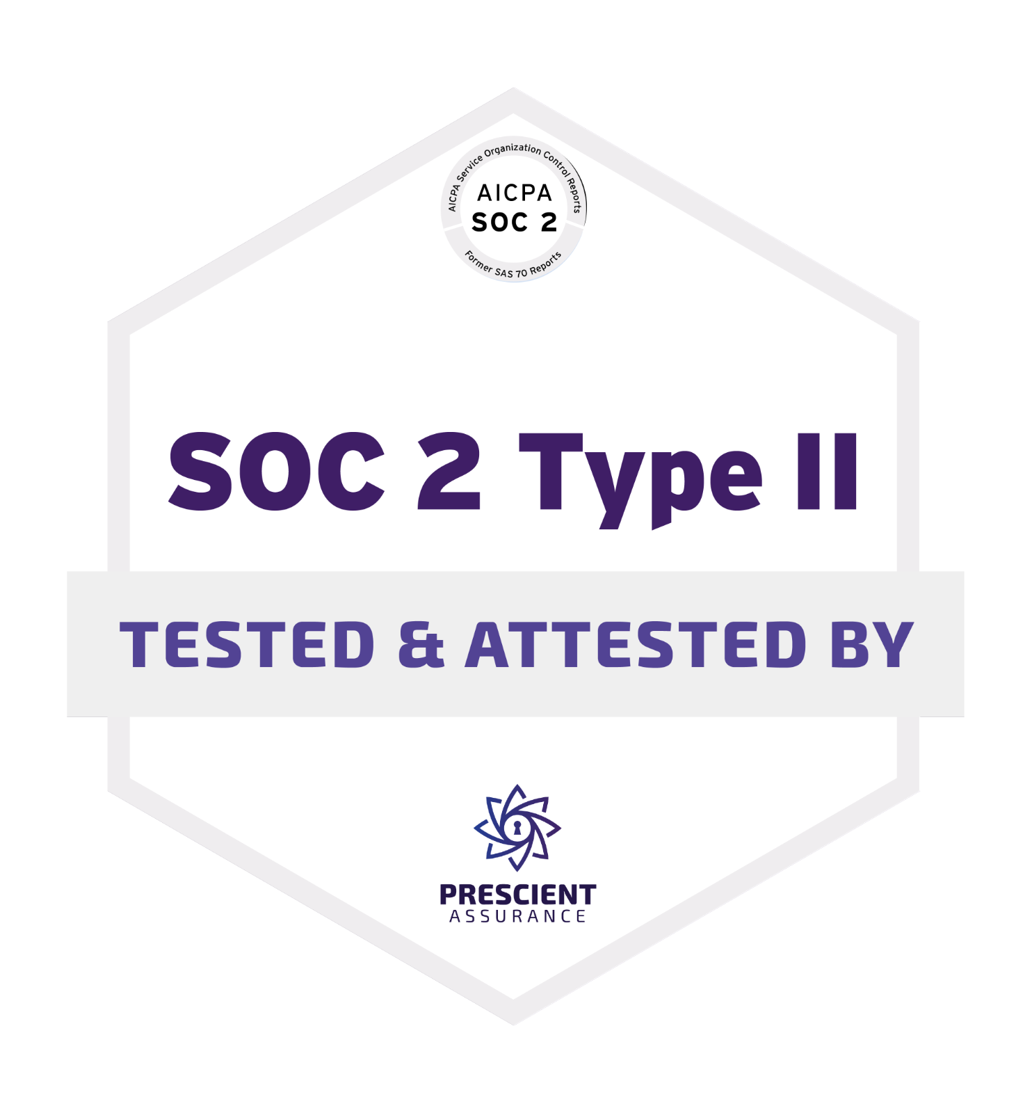 SOC 2 Type II texted & attested by Prescient Assurance